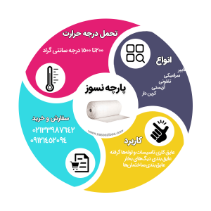 پارچه-نسوز